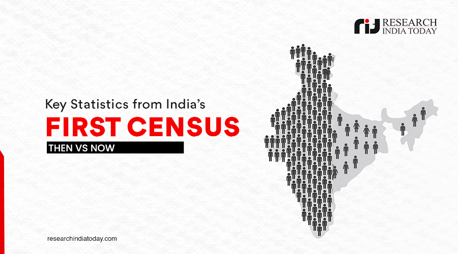 Key Statistics from India’s First Census: Then vs Now