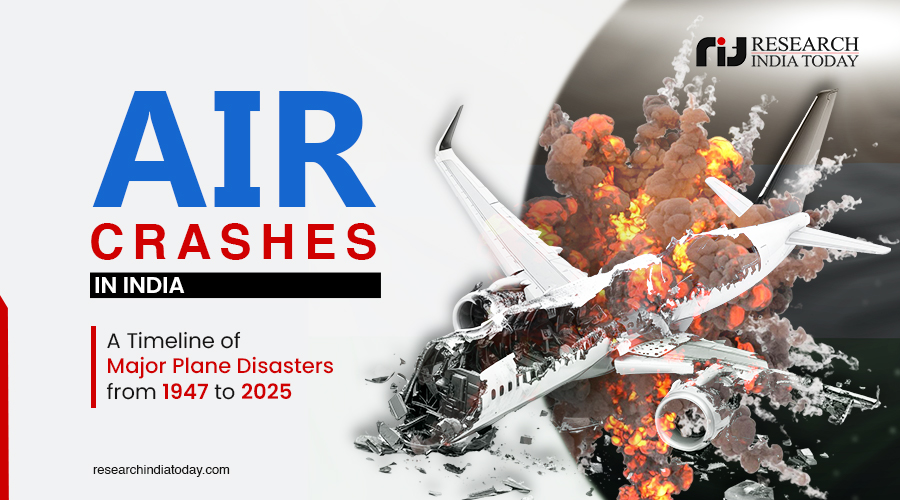Air Crashes in India: A Timeline of Major Plane Disasters from 1947 to 2025